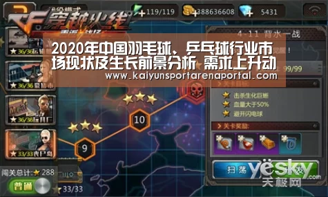 2020年中国羽毛球、乒乓球行业市场现状及生长前景分析 需求上升动员市场规模增长|开云电竞官网(图2) 开云全站下载